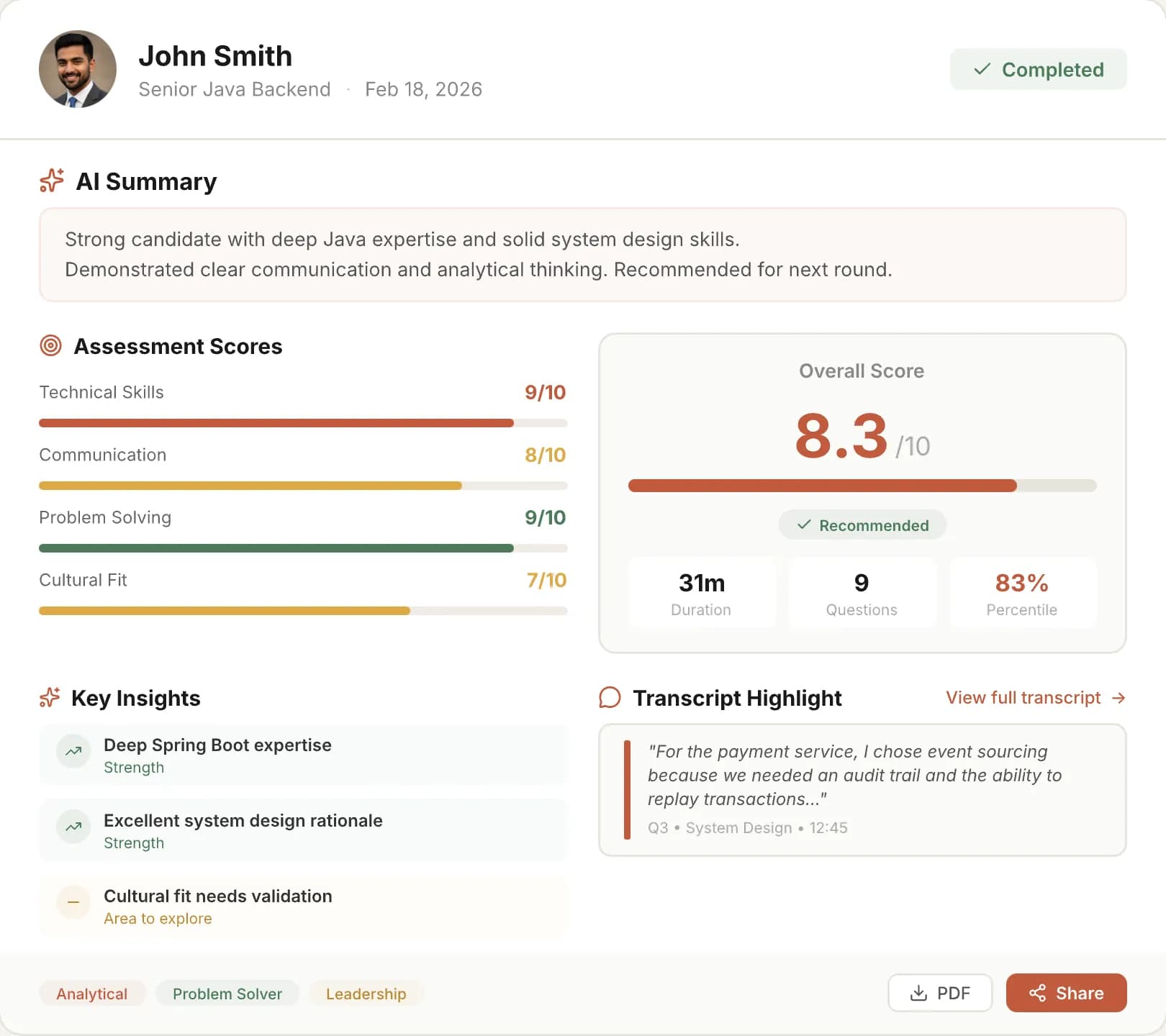 A completed interview report with per-question scores and an overall recommendation